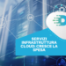 Servizi infrastruttura cloud: cresce la spesa