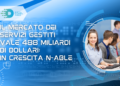 Il mercato dei servizi gestiti vale 488 miliardi di dollari: in crescita N-able