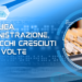 Pubblica amministrazione, attacchi cresciuti di sei volte